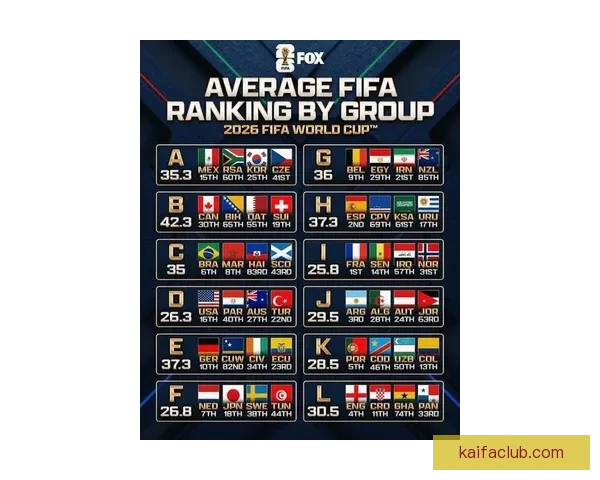 2026世界杯精彩对决全解析球星战术与夺冠悬念一览