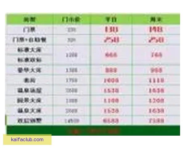 世界杯竞猜比分玩法详解与投注技巧全攻略解析